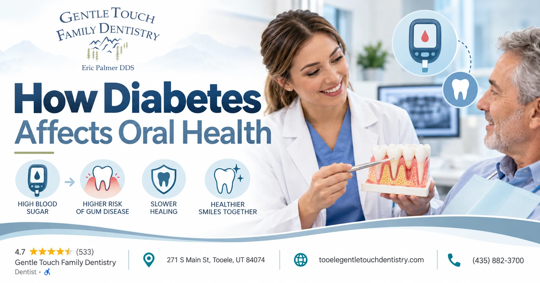 How Diabetes Affects Oral Health