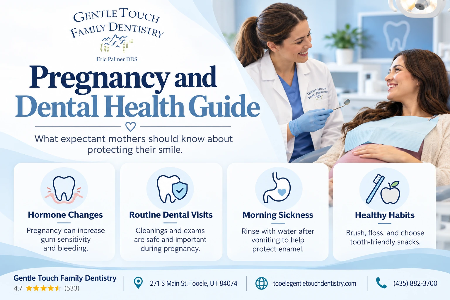 Pregnancy and Dental Health Guide